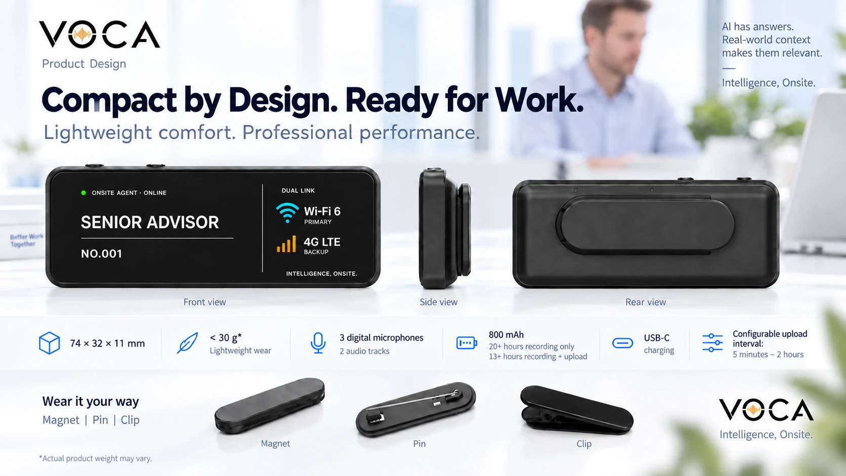 Compact by design, ready for work — front, side and rear views, with magnet, pin and clip wearing options.