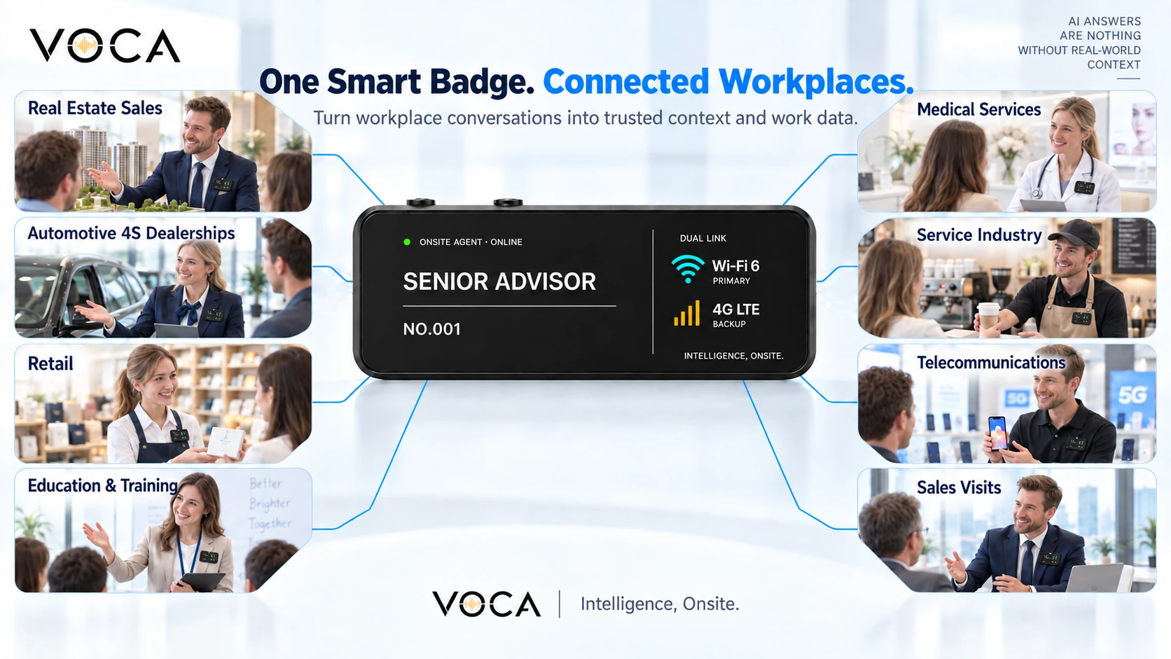 One smart badge, connected workplaces — real estate, automotive, retail, education, medical services, telecom and field sales.