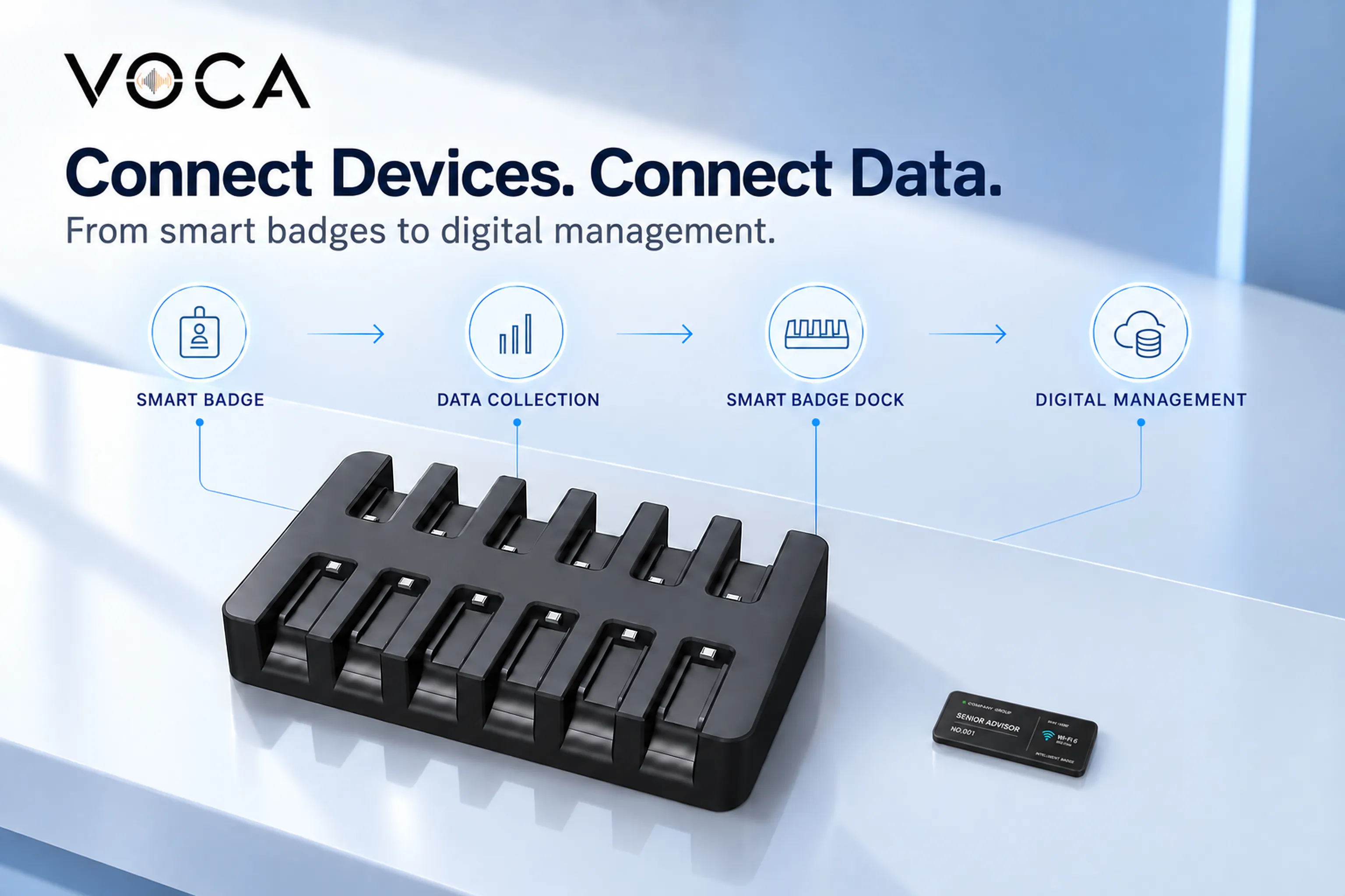 A connected badge workflow through the dock.
