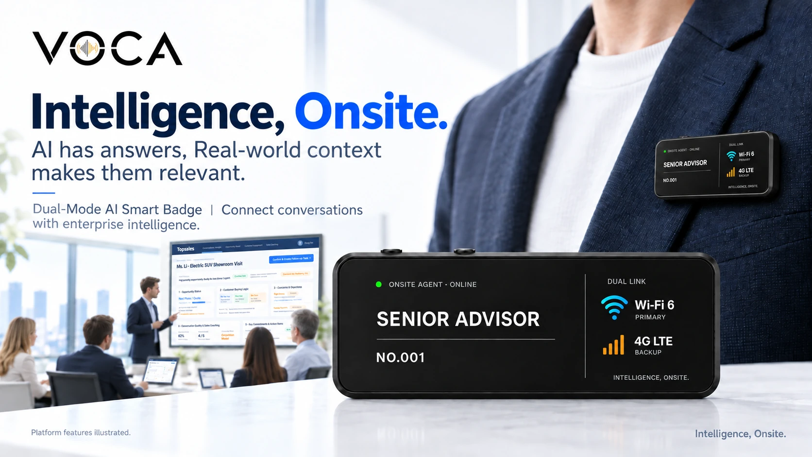VOCA Intelligence, Onsite — AI has answers. Real-world context makes them relevant.